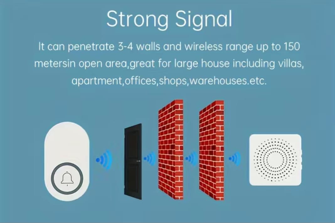 Timbre de puerta - Wireless