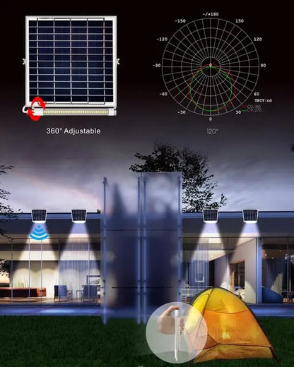 Tubo de luz LED - Solar 100W