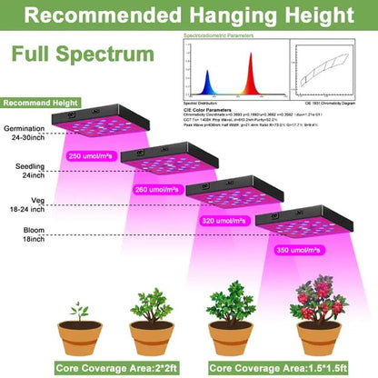 Lámpara de cultivo / Full Spectrum